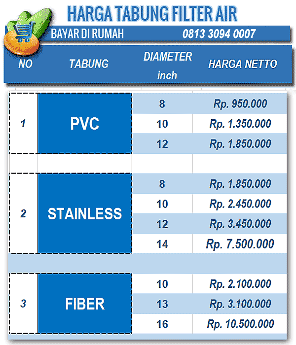 harga tabung filter air harga tabung filter air